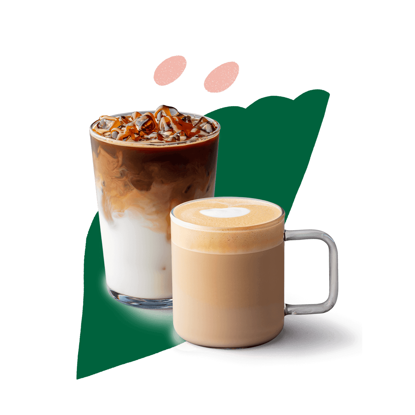 Profiler-ICMLatte